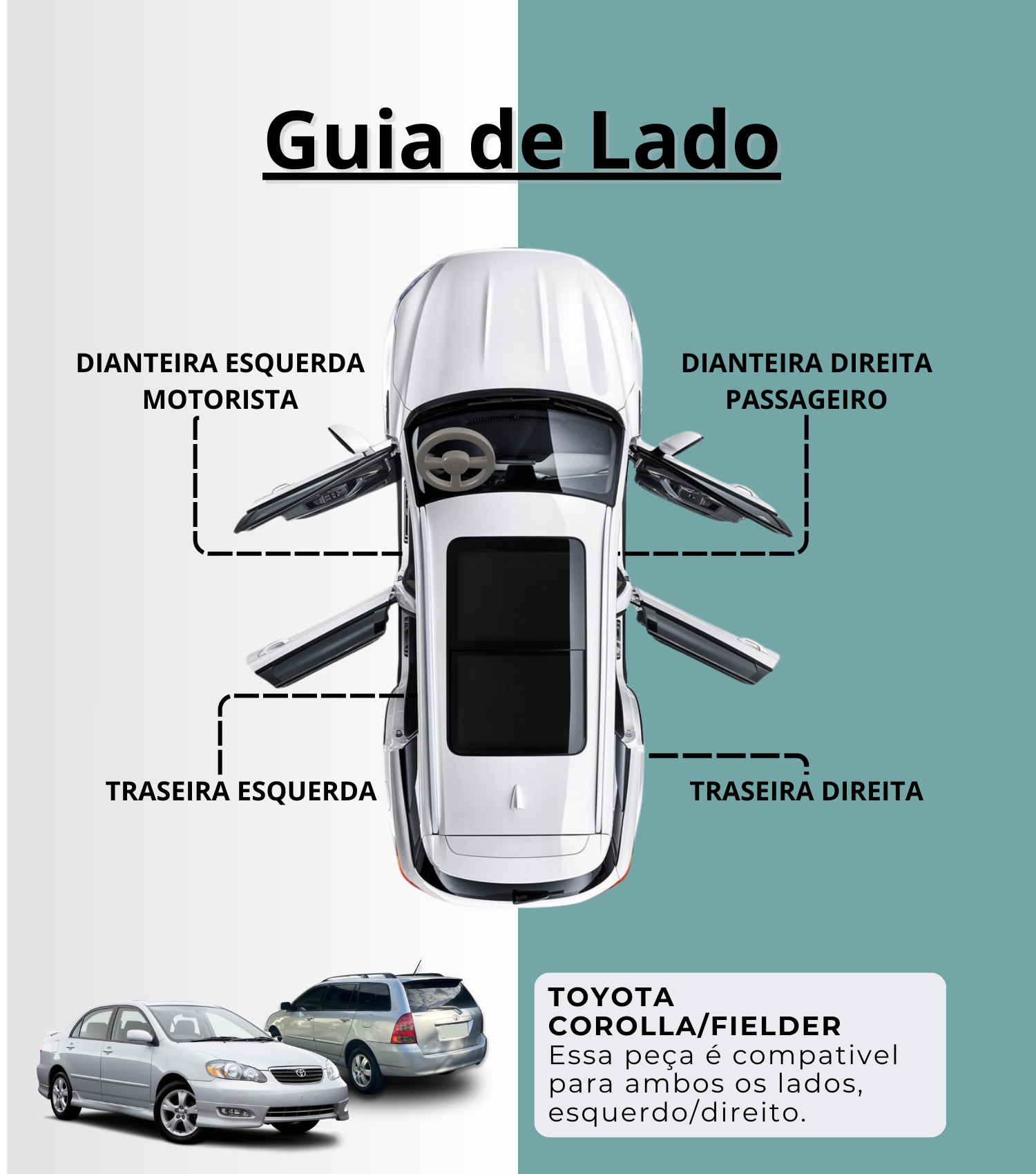 Limitador de Porta Toyota Corolla / Fielder 2004 a 2008