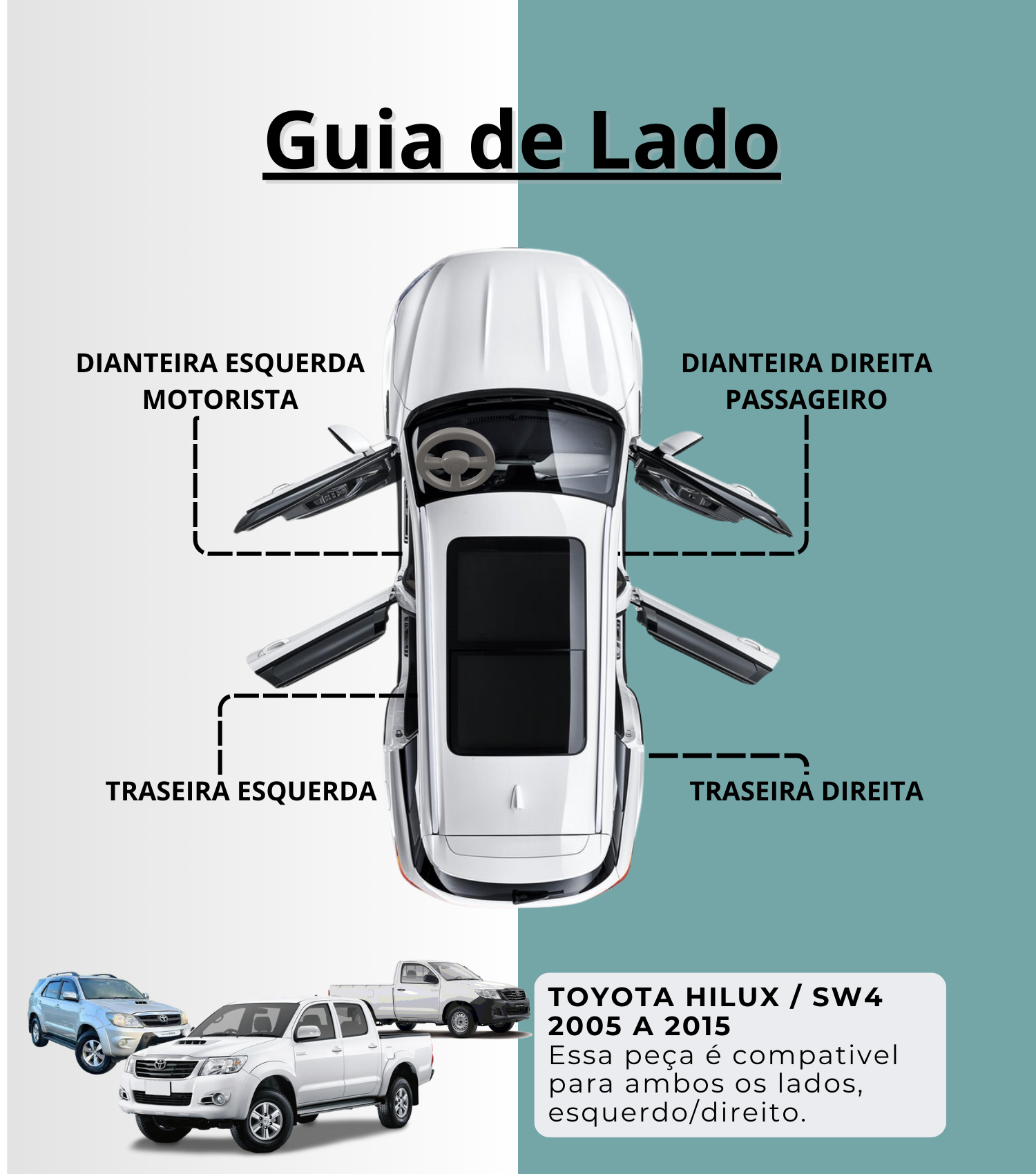 Limitador de Porta Toyota Hilux/SW4 2005 a 2015 - 2/4 Portas