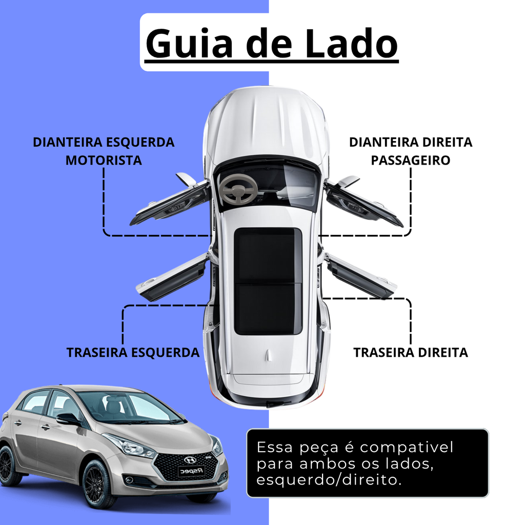 Limitador de Porta Hyundai HB20 2012 a 2019